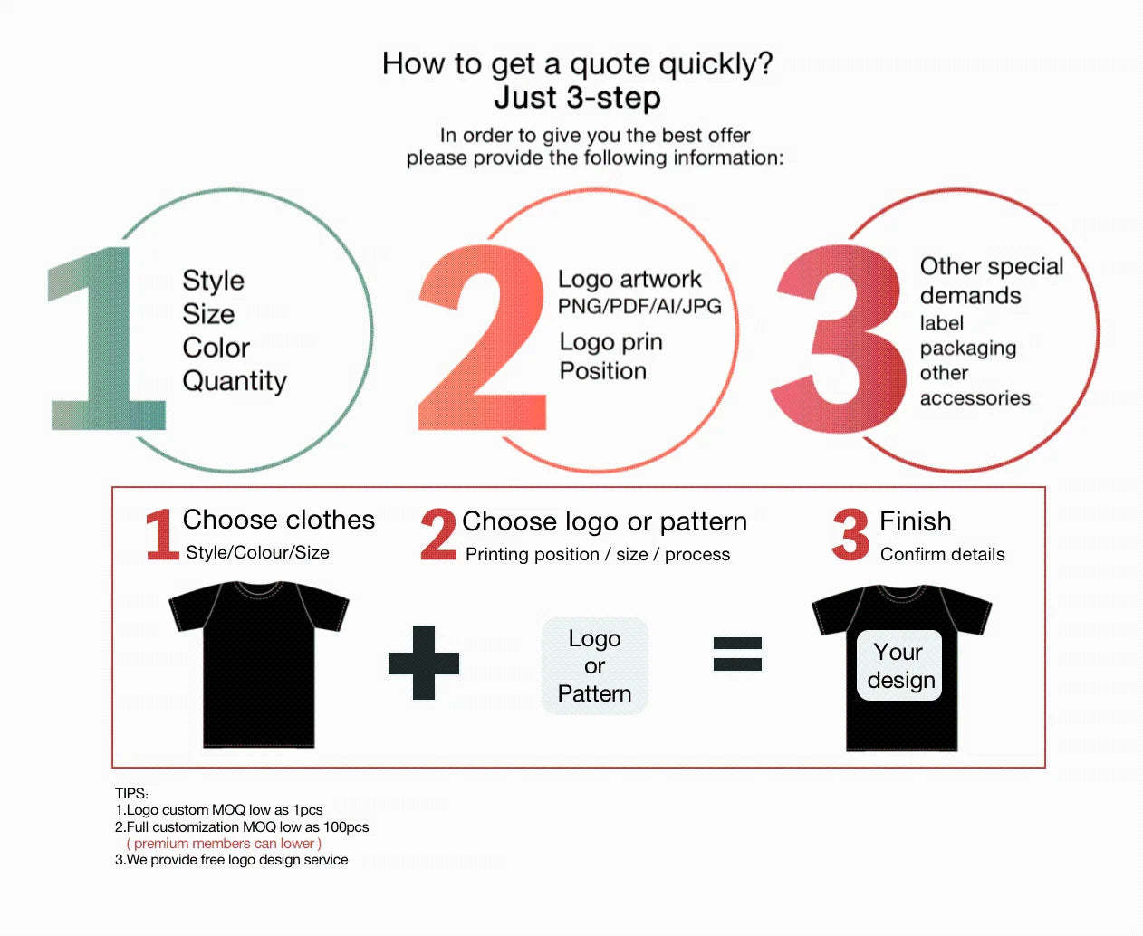 Custom Women Yoga Pants Fitness Sweatpants High Waist Butt Lifting Print Yoga Pants